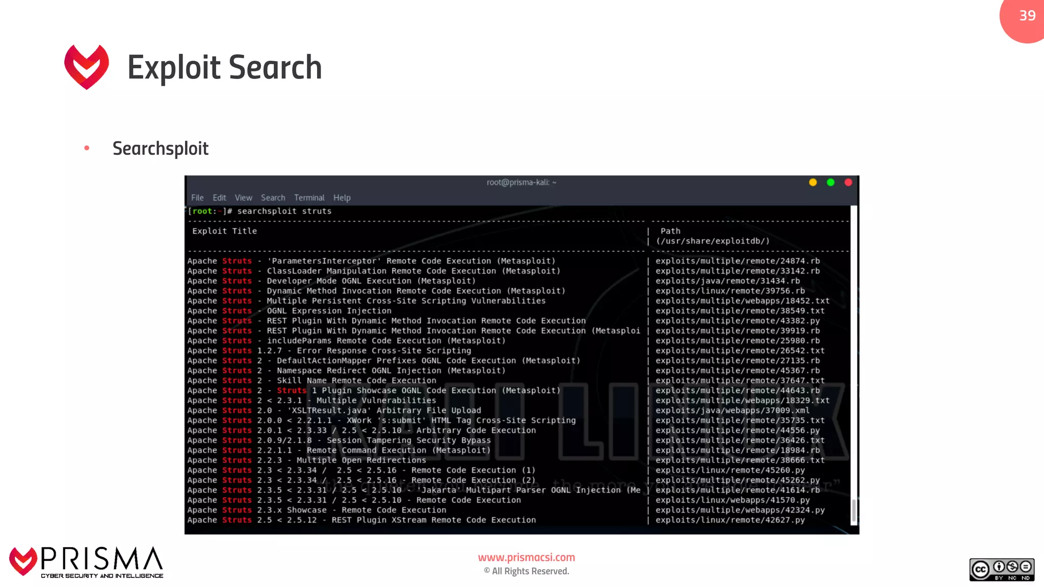www.prismacsi.com
© All Rights Reserved.
39
Exploit Search
• Searchsploit
 