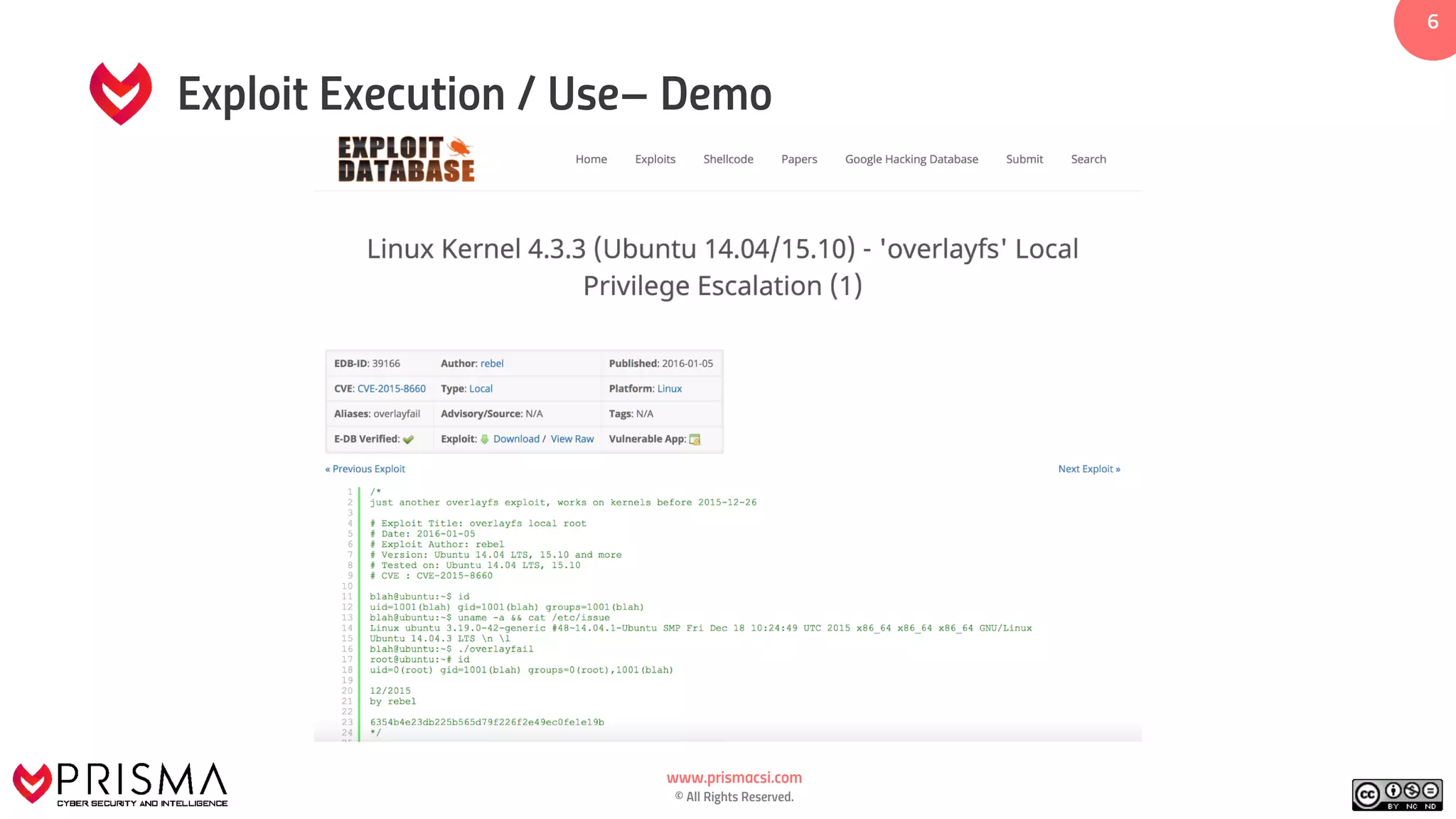 www.prismacsi.com
© All Rights Reserved.
6
Exploit Execution / Use– Demo
 