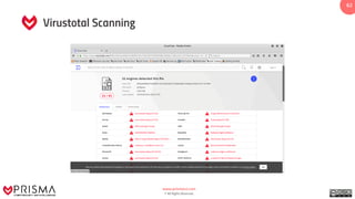www.prismacsi.com
© All Rights Reserved.
62
Virustotal Scanning
 