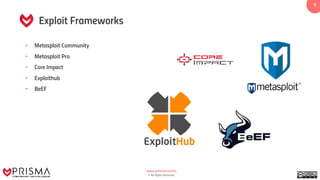 www.prismacsi.com
© All Rights Reserved.
9
Exploit Frameworks
• Metasploit Community
• Metasploit Pro
• Core Impact
• Exploithub
• BeEF
 