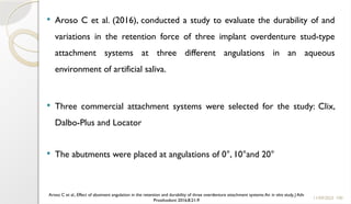 100
 Aroso C et al. (2016), conducted a study to evaluate the durability of and
variations in the retention force of three implant overdenture stud-type
attachment systems at three different angulations in an aqueous
environment of artificial saliva.
 Three commercial attachment systems were selected for the study: Clix,
Dalbo-Plus and Locator
 The abutments were placed at angulations of 0°, 10°and 20°
11/09/2025
Aroso C et al., Effect of abutment angulation in the retention and durability of three overdenture attachment systems:An in vitro study, J Adv
Prosthodont 2016;8:21-9
 