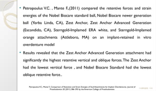 114
 Petropoulus V.C. , Mante F.,(2011) compared the retentive forces and strain
energies of the Nobel Biocare standard ball, Nobel Biocare newer generation
ball (Yorba Linda, CA), Zest Anchor, Zest Anchor Advanced Generation
(Escondido, CA), Sterngold-Implamed ERA white, and Sterngold-Implamed
orange attachments (Attleboro, MA) on an implant-retained in vitro
overdenture model
 Results revealed that the Zest Anchor Advanced Generation attachment had
significantly the highest retentive vertical and oblique forces.The Zest Anchor
had the lowest vertical force , and Nobel Biocare Standard had the lowest
oblique retentive force..
11/09/2025
PetropoulusV.C., Mante F., Comparison of Retention and Strain Energies of Stud Attachments for Implant Overdentures, Journal of
Prosthodontics 20 (2011) 286–293 by the American College of Prosthodontists
 