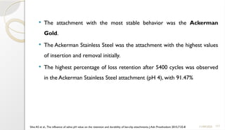 117
 The attachment with the most stable behavior was the Ackerman
Gold.
 The Ackerman Stainless Steel was the attachment with the highest values
of insertion and removal initially.
 The highest percentage of loss retention after 5400 cycles was observed
in the Ackerman Stainless Steel attachment (pH 4), with 91.47%
11/09/2025
Silva AS et al., The influence of saliva pH value on the retention and durability of bar-clip attachments, J Adv Prosthodont 2015;7:32-8
 