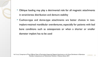 123
 Oblique loading may play a detrimental role for all magnetic attachments
in strain/stress distribution and denture stability
 Cushion-type and dome-type attachments are better choices in two-
implant-retained mandibular overdentures, especially for patients with bad
bone conditions such as osteoporosis or when a shorter or smaller
diameter implant has to be used
11/09/2025
Hu F et al., Comparison ofThree DifferentTypes of Two-Implant-Supported Magnetic Attachments on the Stress Distribution in Edentulous
Mandible, Computational and Mathematical Methods in Medicine,Volume 2019
 