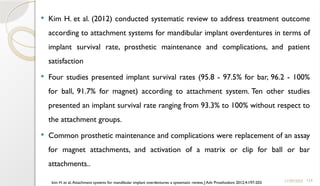 124
 Kim H. et al. (2012) conducted systematic review to address treatment outcome
according to attachment systems for mandibular implant overdentures in terms of
implant survival rate, prosthetic maintenance and complications, and patient
satisfaction
 Four studies presented implant survival rates (95.8 - 97.5% for bar, 96.2 - 100%
for ball, 91.7% for magnet) according to attachment system. Ten other studies
presented an implant survival rate ranging from 93.3% to 100% without respect to
the attachment groups.
 Common prosthetic maintenance and complications were replacement of an assay
for magnet attachments, and activation of a matrix or clip for ball or bar
attachments..
11/09/2025
kim H. et al, Attachment systems for mandibular implant overdentures: a systematic review, J Adv Prosthodont 2012;4:197-203
 