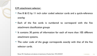 135
E.M. attachment selector:
 Five 8 &1/2 by 11 inch color coded selector cards and a quick-reference
overlay
 Each of the five cards is numbered to correspond with the five
attachment classification groups
 It contains 30 points of information for each of more than 105 different
attachment systems.
 The color code of the gauge corresponds exactly with that of the five
selector cards.
11/09/2025
Mensor MC. Classification and selection of attachments. J Prosthet Dent. 1973; 29:494-97
 