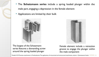 34
 The Schatzmann series include a spring loaded plunger within the
male part, engaging a depression in the female element
 Applications are limited by their bulk
11/09/2025
The largest of the Schatzmann
series features a dismantling screw
around the spring loaded plunger
Preiskel H.W. Precision attachments in Prosthodontics:The applications of intracoronal and extracoronal attachments, volume 1, Quintessence books
Female element include a retraction
groove to engage the plunger within
the male component
 