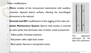 37
Other modifications:
 Micro: smallest of the intracoronal attachments with auxillary
retention. Squared lateral surfaces, allowing the buccolingual
dimensions to be reduced
 Dovetail and ES1: modifications of the tagging of the male unit
 Jacket Maintenance System (Stern): male section is covered
by nylon jacket that eliminates wear of either metal components
1. Yellow jacket- frictional retention
2. Red jacket- adds a light latch action
3. Black jacket- features a strong latch action
11/09/2025
The adjustment
instrument for the
Stern G/L attachment
Preiskel H.W. Precision attachments in Prosthodontics:The applications of intracoronal and extracoronal attachments, volume 1, Quintessence books
 
