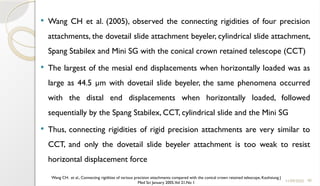 40
 Wang CH et al. (2005), observed the connecting rigidities of four precision
attachments, the dovetail slide attachment beyeler, cylindrical slide attachment,
Spang Stabilex and Mini SG with the conical crown retained telescope (CCT)
 The largest of the mesial end displacements when horizontally loaded was as
large as 44.5 µm with dovetail slide beyeler, the same phenomena occurred
with the distal end displacements when horizontally loaded, followed
sequentially by the Spang Stabilex, CCT, cylindrical slide and the Mini SG
 Thus, connecting rigidities of rigid precision attachments are very similar to
CCT, and only the dovetail slide beyeler attachment is too weak to resist
horizontal displacement force
11/09/2025
Wang CH. et al., Connecting rigidities of various precision attachments compared with the conical crown retained telescope, Kaohsiung J
Med Sci January 2005,Vol 21,No 1
 
