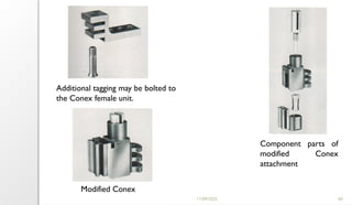 11/09/2025 60
Additional tagging may be bolted to
the Conex female unit.
Modified Conex
Component parts of
modified Conex
attachment
 