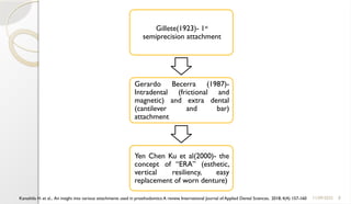 8
11/09/2025
Gillete(1923)- 1st
semiprecision attachment
Gerardo Becerra (1987)-
Intradental (frictional and
magnetic) and extra dental
(cantilever and bar)
attachment
Yen Chen Ku et al(2000)- the
concept of “ERA” (esthetic,
vertical resiliency, easy
replacement of worn denture)
Kanathila H. et al., An insight into various attachments used in prosthodontics:A review, International Journal of Applied Dental Sciences, 2018; 4(4): 157-160
 
