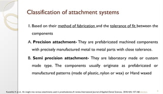 9
Classification of attachment systems
1. Based on their method of fabrication and the tolerance of fit between the
components
A. Precision attachment- They are prefabricated machined components
with precisely manufactured metal to metal parts with close tolerance.
B. Semi precision attachment- They are laboratory made or custom
made type. The components usually originate as prefabricated or
manufactured patterns (made of plastic, nylon or wax) or Hand waxed
11/09/2025
Kanathila H. et al., An insight into various attachments used in prosthodontics:A review, International Journal of Applied Dental Sciences, 2018; 4(4): 157-160
 