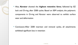 11/09/2025 99
 Also, Kerator showed the highest retentive force, followed by EZ
lock and O-ring, after 2500 cycles. Based on SEM analysis, the polymeric
components in O-ring and Kerator were observed to exhibit surface
wear and deformation
 Conclusion-After 2500 insertion and removal cycles, all attachments
exhibited significant loss in retention
 