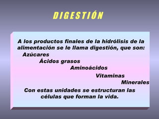 D I G E S T I Ó N   A los productos finales de la hidrólisis de la alimentación se le llama digestión, que son: Con estas ...