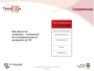 CompetenciasUniversidad EAFIT. Línea I+D en Informática Educativa.Más allá de los contenidos… el desarrollo de competencias para la apropiación de TIC