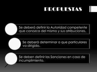 PROPUESTAS


Se deberá definir la Autoridad competente
que conozca del mismo y sus atribuciones.


  Se deberá determinar a que particulares
  va dirigido.


Se deben definir las Sanciones en caso de
incumplimiento.
 
