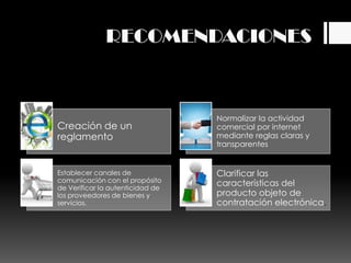 RECOMENDACIONES



                                  Normalizar la actividad
Creación de un                    comercial por internet
reglamento                        mediante reglas claras y
                                  transparentes


Establecer canales de             Clarificar las
comunicación con el propósito     características del
de Verificar la autenticidad de
los proveedores de bienes y       producto objeto de
servicios.                        contratación electrónica.
 