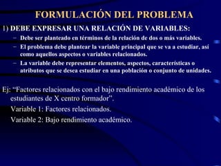 FORMULACIÓN DEL PROBLEMA 1)  DEBE EXPRESAR UNA RELACIÓN DE VARIABLES: Debe ser planteado en términos de la relación de dos o más variables. El problema debe plantear la variable principal que se va a estudiar, así como aquellos aspectos o variables relacionados. La variable debe representar elementos, aspectos, características o atributos que se desea estudiar en una población o conjunto de unidades. Ej: “Factores relacionados con el bajo rendimiento académico de los estudiantes de X centro formador”. Variable 1: Factores relacionados. Variable 2: Bajo rendimiento académico. 