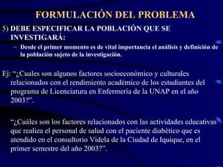 FORMULACIÓN DEL PROBLEMA 5)  DEBE ESPECIFICAR LA POBLACIÓN QUE SE INVESTIGARÁ: Desde el primer momento es de vital importancia el análisis y definición de la población sujeto de la investigación. Ej: “¿Cuales son algunos factores socioeconómico y culturales relacionados con el rendimiento académico de los estudiantes del programa de Licenciatura en Enfermería de la UNAP en el año 2003?”. “ ¿Cuáles son los factores relacionados con las actividades educativas que realiza el personal de salud con el paciente diabético que es atendido en el consultorio Videla de la Ciudad de Iquique, en el primer semestre del año 2003?”. 