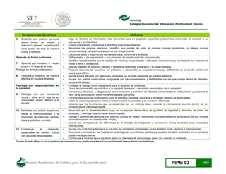 Modelo Académico de Calidad para la Competitividad PIPM-03 10/27
Competencias Genéricas Atributos
6. Sustenta una postura personal
sobre temas de interés y
relevancia general, considerando
otros puntos de vista de manera
crítica y reflexiva.
 Elige las fuentes de información más relevantes para un propósito específico y discrimina entre ellas de acuerdo a su
relevancia y confiabilidad.
 Evalúa argumentos y opiniones e identifica prejuicios y falacias.
 Reconoce los propios prejuicios, modifica sus puntos de vista al conocer nuevas evidencias, e integra nuevos
conocimientos y perspectivas al acervo con el que cuenta.
 Estructura ideas y argumentos de manera clara, coherente y sintética.
Aprende de forma autónoma
7. Aprende por iniciativa e interés
propio a lo largo de la vida.
 Define metas y da seguimiento a sus procesos de construcción de conocimiento.
 Identifica las actividades que le resultan de menor y mayor interés y dificultad, reconociendo y controlando sus reacciones
frente a retos y obstáculos.
 Articula saberes de diversos campos y establece relaciones entre ellos y su vida cotidiana.
Trabaja en forma colaborativa
8. Participa y colabora de manera
efectiva en equipos diversos.
 Propone maneras de solucionar un problema o desarrollar un proyecto en equipo, definiendo un curso de acción con
pasos específicos.
 Aporta puntos de vista con apertura y considera los de otras personas de manera reflexiva.
 Asume una actitud constructiva, congruente con los conocimientos y habilidades con los que cuenta dentro de distintos
equipos de trabajo.
Participa con responsabilidad en
la sociedad
9. Participa con una conciencia
cívica y ética en la vida de su
comunidad, región, México y el
mundo.
 Privilegia el diálogo como mecanismo para la solución de conflictos.
 Toma decisiones a fin de contribuir a la equidad, bienestar y desarrollo democrático de la sociedad.
 Conoce sus derechos y obligaciones como mexicano y miembro de distintas comunidades e instituciones, y reconoce el
valor de la participación como herramienta para ejercerlos.
 Contribuye a alcanzar un equilibrio entre el interés y bienestar individual y el interés general de la sociedad.
 Actúa de manera propositiva frente a fenómenos de la sociedad y se mantiene informado.
 Advierte que los fenómenos que se desarrollan en los ámbitos local, nacional e internacional ocurren dentro de un
contexto global interdependiente.
10. Mantiene una actitud respetuosa
hacia la interculturalidad y la
diversidad de creencias, valores,
ideas y prácticas sociales.
 Reconoce que la diversidad tiene lugar en un espacio democrático de igualdad de dignidad y derechos de todas las
personas, y rechaza toda forma de discriminación.
 Dialoga y aprende de personas con distintos puntos de vista y tradiciones culturales mediante la ubicación de sus propias
circunstancias en un contexto más amplio.
 Asume que el respeto de las diferencias es el principio de integración y convivencia en los contextos local, nacional e
internacional.
11. Contribuye al desarrollo
sustentable de manera crítica,
con acciones responsables.
 Asume una actitud que favorece la solución de problemas ambientales en los ámbitos local, nacional e internacional.
 Reconoce y comprende las implicaciones biológicas, económicas, políticas y sociales del daño ambiental en un contexto
global interdependiente.
 Contribuye al alcance de un equilibrio entre los intereses de corto y largo plazo con relación al ambiente.
*Fuente: Acuerdo 444 por el que se establecen las competencias que constituyen el Marco Curricular Común del Sistema Nacional de Bachillerato.
 