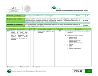 Modelo Académico de Calidad para la Competitividad PIPM-03 20/27
Unidad de Aprendizaje: Expresa por escrito información en formato digital. Número 2
Propósito de la unidad: Realiza, modifica, almacena e imprime cualquier tipo de escrito ortográfica y gramaticalmente
correcto utilizando funciones comunes de programas de aplicación y procesador de texto con el fin
de elaborar documentos de texto y procesar información.
30 horas
Resultado de Aprendizaje: 2.1 Utiliza funciones comunes de programas de aplicación por medio de operaciones de entorno de
editores y procesador de texto.
5 horas
Actividades de evaluación C P A Evidencias a recopilar Ponderación Contenidos
2.1.1 Elabora documentos con
formato de texto libre
haciendo uso de editor de
texto o procesador de
palabras sobre temas
solicitados en los módulos del
semestre.
    Documentos digitales y/o
Impresos
15% A. Identificación de editores y procesadores
de textos.
B. Elaboración de documentos.
 Barra de menú.
 Barra de estado
 Barra de herramientas.
 Área de trabajo.
 Crea un documento nuevo.
 Guarda.
 Cierra.
 Abre.
 Imprime un documento.
C: Conceptual P: Procedimental A: Actitudinal
 
