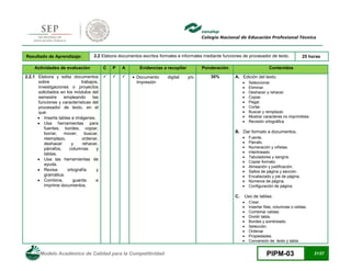 Modelo Académico de Calidad para la Competitividad PIPM-03 21/27
Resultado de Aprendizaje: 2.2 Elabora documentos escritos formales e informales mediante funciones de procesador de texto. 25 horas
Actividades de evaluación C P A Evidencias a recopilar Ponderación Contenidos
2.2.1 Elabora y edita documentos
sobre trabajos,
investigaciones o proyectos
solicitados en los módulos del
semestre empleando las
funciones y características del
procesador de texto, en el
que:
 Inserta tablas e imágenes.
 Usa herramientas para
fuentes, bordes, copiar,
borrar, mover, buscar,
reemplazo, ordenar,
deshacer y rehacer,
párrafos, columnas y
tablas.
 Usa las herramientas de
ayuda.
 Revisa ortografía y
gramática.
 Combina, guarda e
imprime documentos.
    Documento digital y/o
Impresión
30% A. Edición del texto.
 Seleccionar.
 Eliminar.
 Deshacer y rehacer.
 Copiar.
 Pegar.
 Cortar.
 Buscar y remplazar.
 Mostrar caracteres no imprimibles.
 Revisión ortográfica
B. Dar formato a documentos.
 Fuente.
 Párrafo.
 Numeración y viñetas.
 Interlineado.
 Tabuladores y sangría.
 Copiar formato.
 Alineación y justificación.
 Saltos de página y sección.
 Encabezado y pie de página.
 Números de página.
 Configuración de página.
C. Uso de tablas.
 Crear.
 Insertar filas, columnas o celdas.
 Combinar celdas.
 Dividir tabla.
 Bordes y sombreado.
 Selección.
 Ordenar
 Propiedades.
 Conversión de texto y tabla
 
