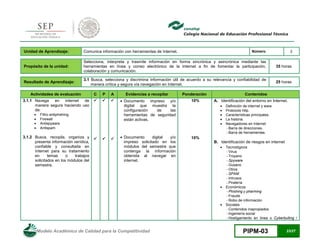 Modelo Académico de Calidad para la Competitividad PIPM-03 23/27
Unidad de Aprendizaje: Comunica información con herramientas de Internet. Número 3
Propósito de la unidad:
Selecciona, interpreta y trasmite información en forma sincrónica y asincrónica mediante las
herramientas en línea y correo electrónico de la Internet a fin de fomentar la participación,
colaboración y comunicación.
35 horas
Resultado de Aprendizaje:
3.1 Busca, selecciona y discrimina información útil de acuerdo a su relevancia y confiabilidad de
manera crítica y segura vía navegación en Internet.
25 horas
Actividades de evaluación C P A Evidencias a recopilar Ponderación Contenidos
3.1.1 Navega en internet de
manera segura haciendo uso
de:
 Filtro antiphishing
 Firewall
 Antispyware
 Antispam
3.1.2 Busca, recopila, organiza y
presenta información verídica,
confiable y consultada en
Internet para su tratamiento
en temas o trabajos
solicitados en los módulos del
semestre.






 Documento impreso y/o
digital que muestra la
configuración de las
herramientas de seguridad
están activas.
 Documento digital y/o
impreso solicitado en los
módulos del semestre que
contenga la información
obtenida al navegar en
internet.
10%
10%
A. Identificación del entorno en Internet.
 Definición de internet y www.
 Protocolo http.
 Características principales.
 La historia.
 Navegadores en Internet
Barra de direcciones.
Barra de herramientas.
B. Identificación de riesgos en internet
 Tecnológicos
Virus
Troyano
Spyware
Gusano
Otros
SPAM
Intrusos
Piratería
 Económicos
Phishing y pharming
Fraude
Robo de información
 Sociales
Contenidos inapropiados
Ingeniería social
Hostigamiento en línea o Cyberbulling /
 