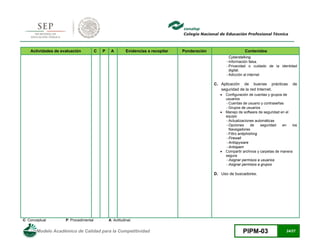 Modelo Académico de Calidad para la Competitividad PIPM-03 24/27
Actividades de evaluación C P A Evidencias a recopilar Ponderación Contenidos
Cyberstalking.
Información falsa.
Privacidad o cuidado de la identidad
digital.
Adicción al internet
C. Aplicación de buenas prácticas de
seguridad de la red Internet.
 Configuración de cuentas y grupos de
usuarios
Cuentas de usuario y contraseñas
Grupos de usuarios
 Manejo de software de seguridad en el
equipo
Actualizaciones automáticas
Opciones de seguridad en los
Navegadores
Filtro antiphishing
Firewall
Antispyware
Antispam
 Compartir archivos y carpetas de manera
segura
Asignar permisos a usuarios
Asignar permisos a grupos
D. Uso de buscadores.
C: Conceptual P: Procedimental A: Actitudinal.
 