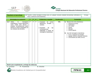 Modelo Académico de Calidad para la Competitividad PIPM-03 25/27
Resultado de Aprendizaje: 3.2 Trasmite y recibe mensajes en tiempo real y en cualquier momento mediante herramientas multimedia en
línea y cuentas de correo electrónico.
10 horas
Actividades de evaluación C P A Evidencias a recopilar Ponderación Contenidos
3.2.1 Utiliza la mensajería
instantánea y correo electrónico
como medio para discutir y
entablar conversaciones sobre
temas en común propuestos en
los módulos del semestre.
    Impresión de correo
electrónico enviado y
recibido.
 Impresión de las
conversaciones
realizadas a través de
mensajería instantánea.
15% A. Manejo del correo electrónico.
 Dirección de correo.
 Destinatario.
 CC. y CCO.
 Asunto.
 Mensaje.
 Archivo adjunto.
B. Uso del mensajería instantánea
 Envío y recepción de mensajes.
 Agregar, eliminar y bloquear contactos.
 Comunicación por video y de voz.
Sesión para recapitulación y entrega de evidencias.
C: Conceptual P: Procedimental A: Actitudinal
 