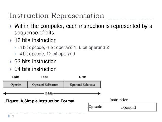 Processor Basics