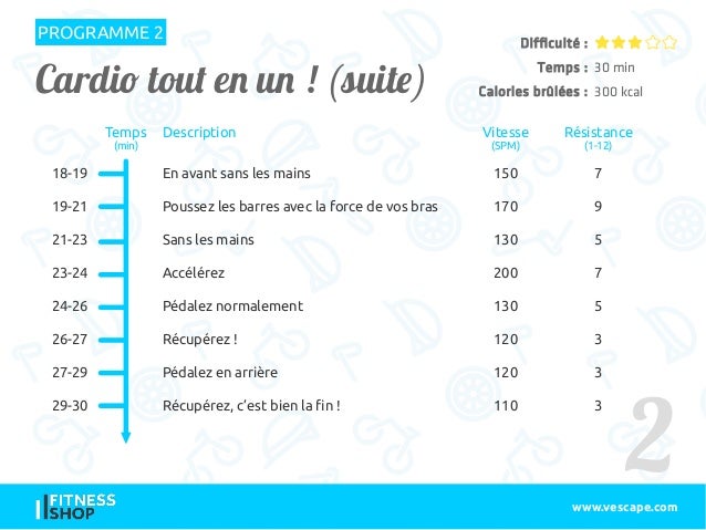 Course Vélo Programme Entrainement Velo Elliptique Perte De Poids
