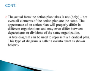 CONT. The actual form the action plan takes is not (holy) – not even all elements of the action plan are the same. The appearance of an action plan will properly differ in different organizations and may even differ between departments or divisions of the same organization. A tree diagram can be used to represent a hieratical plan. This type of diagram is called Gozinto chart as shown below:- 