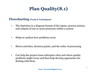 5- Project Quality Management.pdf