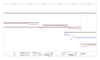 66 67 68 69 70 71 72 73 74 75 76 77 78 79 80 81 82 83 84 85 86 87 88 89 90 91 92 93 94 95 96 97 98 99 100 101 102 103 104 105 106 107 108 109 1
semana 11 semana 12 semana 13 semana 14 semana 15 semana 16
Tarea
Tarea crítica
Hito
Resumen
Tarea resumida
Tarea crítica resumida
Hito resumido
Progreso resumido
División
Tareas externas
Resumen del proyecto
Agrupar por síntesis
Hito inactivo
Resumen inactivo
Tarea manual
solo duración
Informe de resumen manual
Resumen manual
solo el comienzo
solo fin
Tareas externas
Hito externo
Progreso
Fecha límite
Página 3
Proyecto:
 