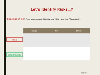 02/21/18
Let’s Identify Risks…?
Exercise # 01: From your project, identify one “Risk” and one “Opportunity”
Cause Risk Effect
Opportunity
Risk
 
