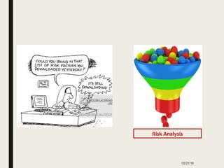 02/21/18
Risk Analysis
 