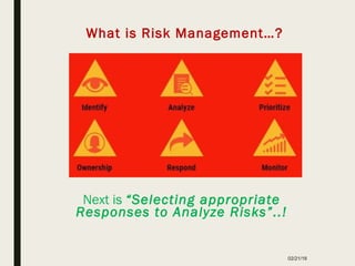 02/21/18
What is Risk Management…?
Next is “Selecting appropriate
Responses to Analyze Risks”..!
 