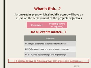 An uncertain event which, should it occur, will have an
effect on the achievement of the projects objectives
02/21/18
Is it possible to have no Risks in our lives or in project or in business……?
Statement
USA might experience extreme winter next year
PML(N) may not come in power after next elections
USD – Kuwaiti Riyal exchange rate might change
Uncertainty
Impact (positive
or negative)
What is Risk…?
Do all events matter…?
 