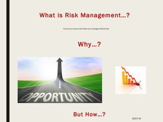 02/21/18
What is Risk Management…?
Process to ensure that Risks are managed effectively
Why…?
But How…?
 
