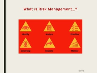 02/21/18
What is Risk Management…?
 