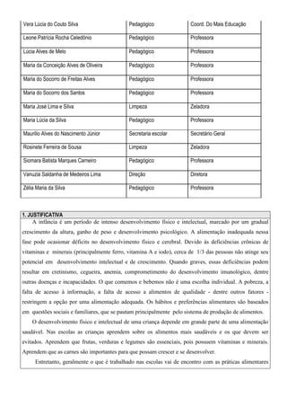 Vera Lúcia do Couto Silva

Pedagógico

Coord. Do Mais Educação

Leone Patrícia Rocha Celedônio

Pedagógico

Professora

Lúcia Alves de Melo

Pedagógico

Professora

Maria da Conceição Alves de Oliveira

Pedagógico

Professora

Maria do Socorro de Freitas Alves

Pedagógico

Professora

Maria do Socorro dos Santos

Pedagógico

Professora

Maria José Lima e Silva

Limpeza

Zeladora

Maria Lúcia da Silva

Pedagógico

Professora

Maurilio Alves do Nascimento Júnior

Secretaria escolar

Secretário Geral

Rosinete Ferreira de Sousa

Limpeza

Zeladora

Siomara Batista Marques Carneiro

Pedagógico

Professora

Vanuzia Saldanha de Medeiros Lima

Direção

Diretora

Zélia Maria da Silva

Pedagógico

Professora

1. JUSTIFICATIVA
A infância é um período de intenso desenvolvimento físico e intelectual, marcado por um gradual
crescimento da altura, ganho de peso e desenvolvimento psicológico. A alimentação inadequada nessa
fase pode ocasionar déficits no desenvolvimento físico e cerebral. Devido às deficiências crônicas de
vitaminas e minerais (principalmente ferro, vitamina A e iodo), cerca de 1/3 das pessoas não atinge seu
potencial em desenvolvimento intelectual e de crescimento. Quando graves, essas deficiências podem
resultar em cretinismo, cegueira, anemia, comprometimento do desenvolvimento imunológico, dentre
outras doenças e incapacidades. O que comemos e bebemos não é uma escolha individual. A pobreza, a
falta de acesso à informação, a falta de acesso a alimentos de qualidade - dentre outros fatores restringem a opção por uma alimentação adequada. Os hábitos e preferências alimentares são baseados
em questões sociais e familiares, que se pautam principalmente pelo sistema de produção de alimentos.
O desenvolvimento físico e intelectual de uma criança depende em grande parte de uma alimentação
saudável. Nas escolas as crianças aprendem sobre os alimentos mais saudáveis e os que devem ser
evitados. Aprendem que frutas, verduras e legumes são essenciais, pois possuem vitaminas e minerais.
Aprendem que as carnes são importantes para que possam crescer e se desenvolver.
Entretanto, geralmente o que é trabalhado nas escolas vai de encontro com as práticas alimentares

 