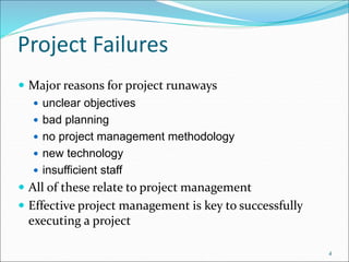 Project Planning | PPT