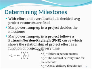 Determining Milestones
 With effort and overall schedule decided, avg
project resources are fixed
 Manpower ramp-up in a project decides the
milestones
 Manpower ramp-up in a project follows a
Putnam-Norden-Rayleigh (PNR) curve which
shows the relationship of project effort as a
function of project delivery time.
41
Where
• Ea = Effort in person months
• td = The nominal delivery time for
the schedule
• ta = Actual delivery time desired
 