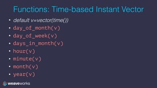 Functions: Time-based Instant Vector
• default v=vector(time())
• day_of_month(v)
• day_of_week(v)
• days_in_month(v)
• hour(v)
• minute(v)
• month(v)
• year(v)
 