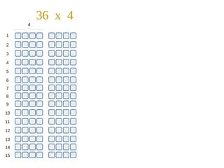 Properties of Multiplication | ODP