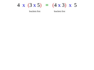 Properties of Multiplication | ODP