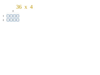 Properties of Multiplication | ODP