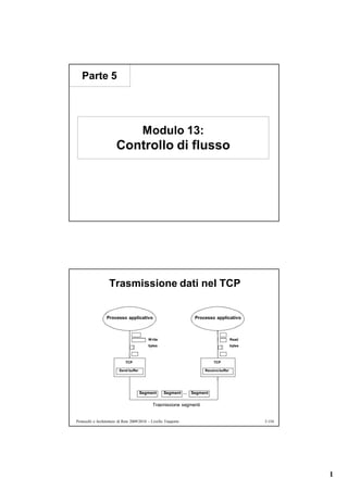 Parte 5




                                         Modulo 13:
                        Controllo di flusso




                    Trasmissione dati nel TCP


                  Processo applicativo                            Processo applicativo



                                            W rite                                     Read
                                            bytes                                      bytes
                                 …




                                                                              …




                              TCP                                          TCP

                          Send buffer                                 Receive buffer




                                        Segment      Segment … Segment

                                              Trasmissione segmenti


Protocolli e Architetture di Rete 2009/2010 – Livello Trasporto                                5.154




                                                                                                       1
 