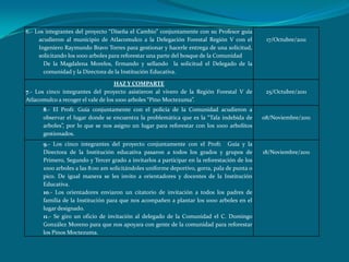 6.- Los integrantes del proyecto “Diseña el Cambio” conjuntamente con su Profesor guía
     acudieron al municipio de Atlacomulco a la Delegación Forestal Región V con el           17/Octubre/2011
     Ingeniero Raymundo Bravo Torres para gestionar y hacerle entrega de una solicitud,
     solicitando los 1000 arboles para reforestar una parte del bosque de la Comunidad
       De la Magdalena Morelos, firmando y sellando la solicitud el Delegado de la
       comunidad y la Directora de la Institución Educativa.

                                    HAZ Y COMPARTE
7.- Los cinco integrantes del proyecto asistieron al vivero de la Región Forestal V de        25/Octubre/2011
Atlacomulco a recoger el vale de los 1000 arboles “Pino Moctezuma”.
      8.- El Profr. Guía conjuntamente con el policía de la Comunidad acudieron a
      observar el lugar donde se encuentra la problemática que es la “Tala indebida de       08/Noviembre/2011
      arboles”, por lo que se nos asigno un lugar para reforestar con los 1000 arbolitos
      gestionados.
      9.- Los cinco integrantes del proyecto conjuntamente con el Profr. Guía y la
      Directora de la Institución educativa pasaron a todos los grados y grupos de           18/Noviembre/2011
      Primero, Segundo y Tercer grado a invitarlos a participar en la reforestación de los
      1000 arboles a las 8:00 am solicitándoles uniforme deportivo, gorra, pala de punta o
      pico. De igual manera se les invito a orientadores y docentes de la Institución
      Educativa.
      10.- Los orientadores enviaron un citatorio de invitación a todos los padres de
      familia de la Institución para que nos acompañen a plantar los 1000 arboles en el
      lugar designado.
      11.- Se giro un oficio de invitación al delegado de la Comunidad el C. Domingo
      González Moreno para que nos apoyara con gente de la comunidad para reforestar
      los Pinos Moctezuma.
 