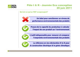 Pôle I & R - Journée Eco conception
                                20 juin 2011
Qu'est ce qu'un PEP ecopassport®
 